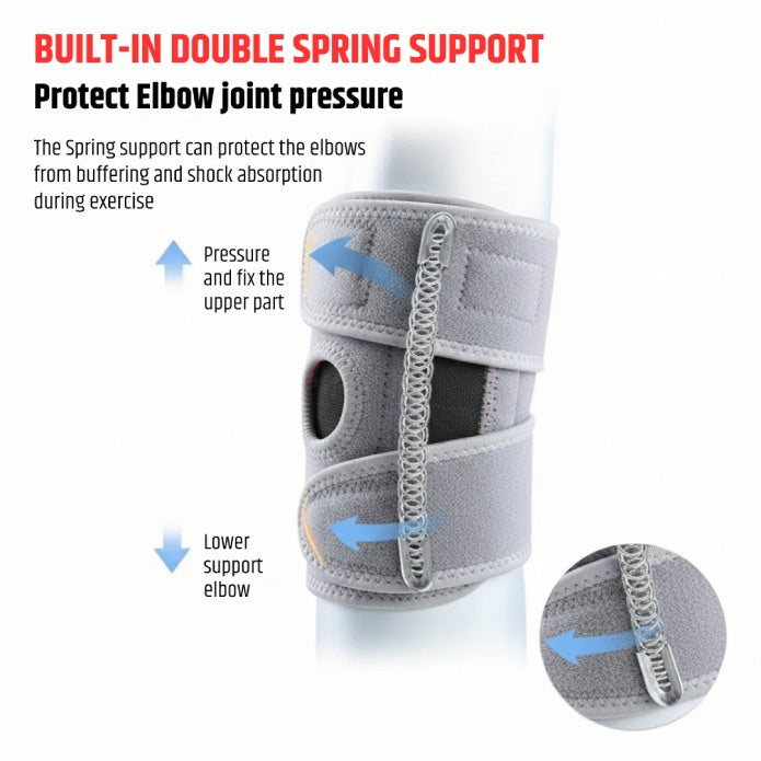 Morgan Adjustable Elbow Support Brace